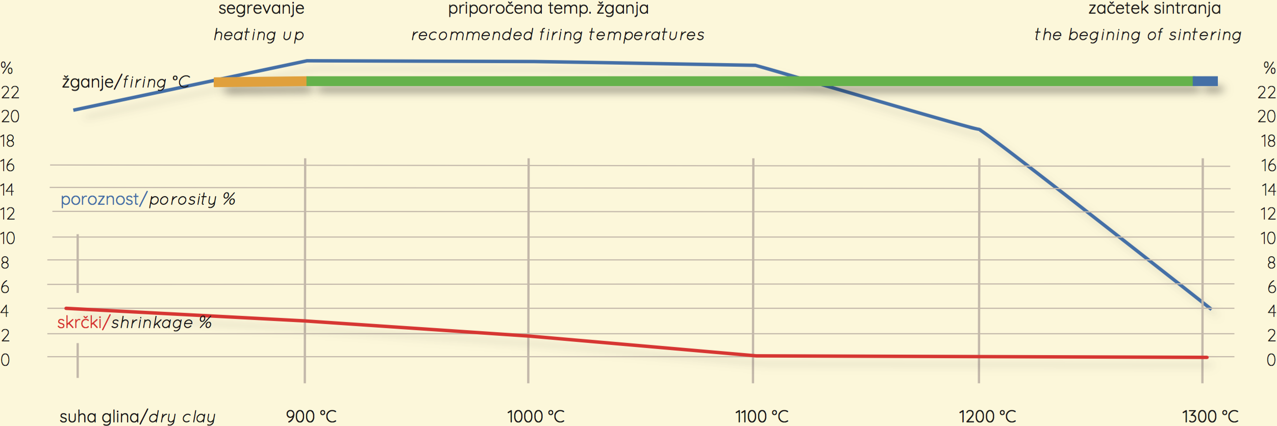  -46.525418 13.606984